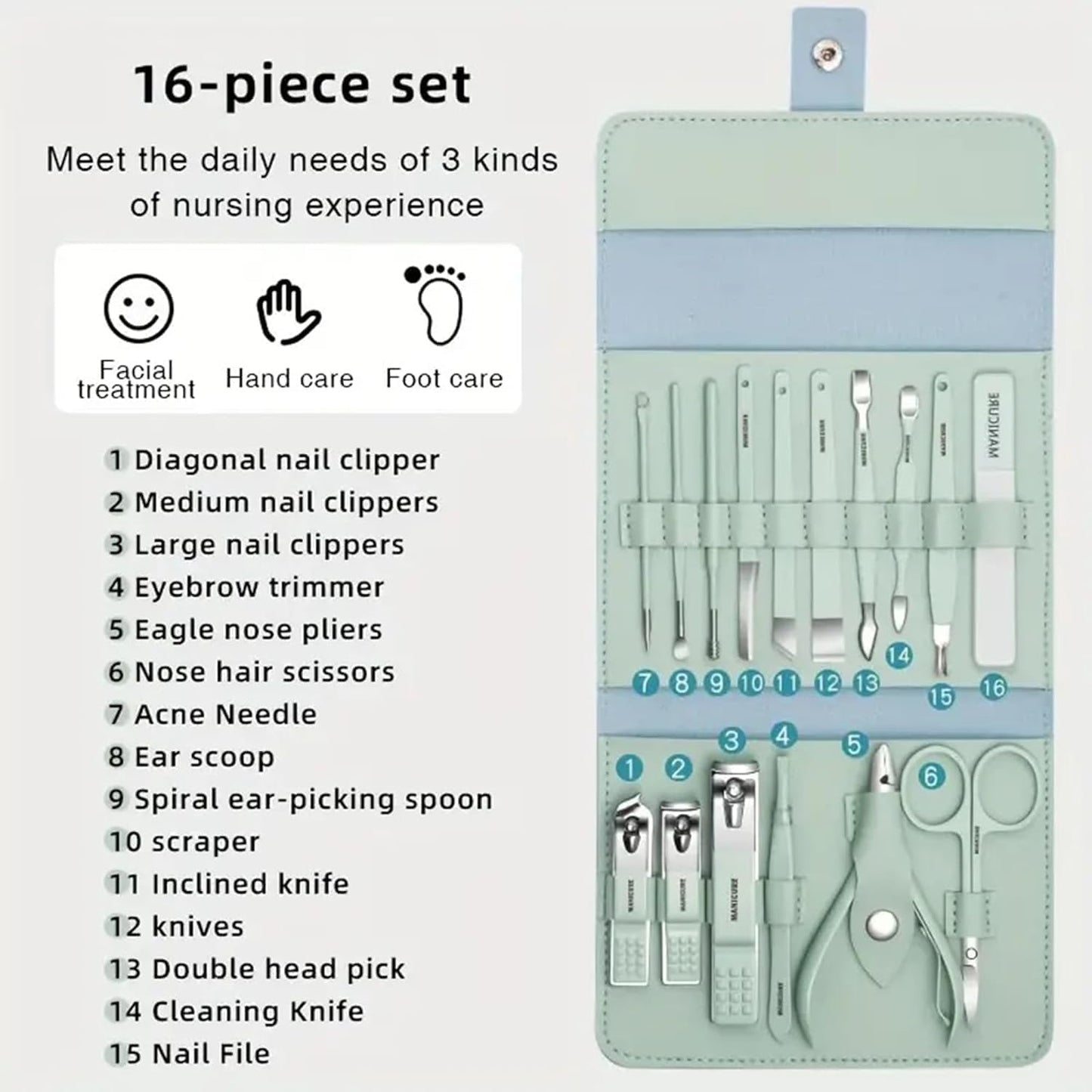 NailNest – All-in-One Mani-Pedi Kit for Home & Travel