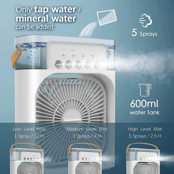 CoolMist Pro – Portable USB Mist Fan & Air Cooler