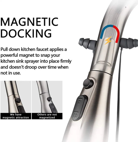 🚿 AquaCraft – 3-Mode Stainless Steel Kitchen Fauce