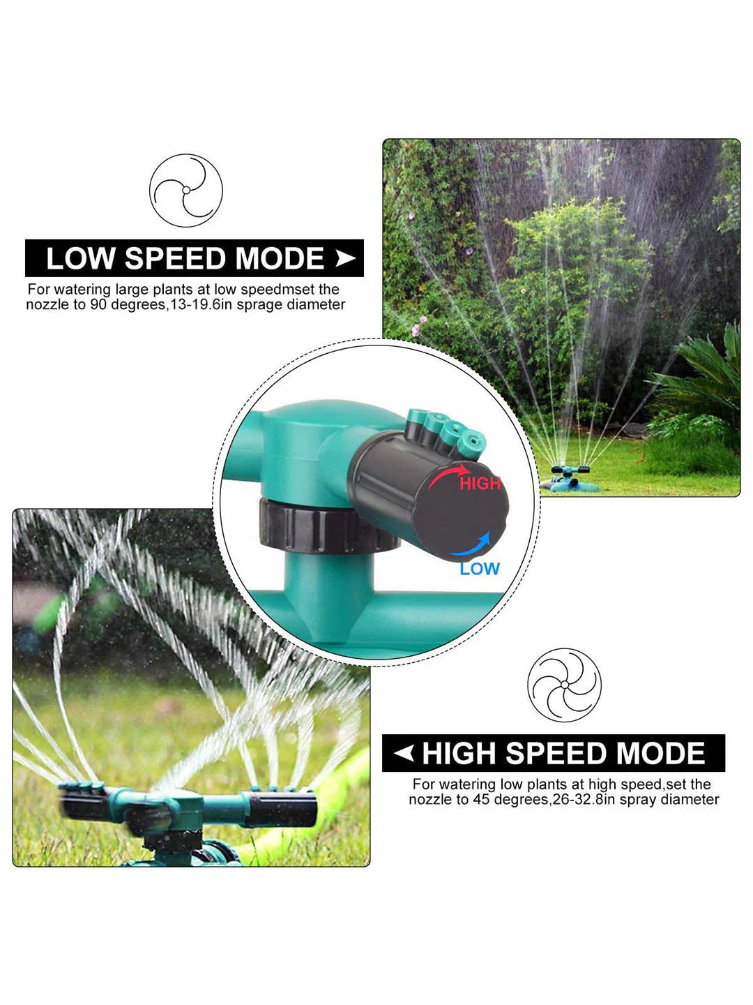 SpinSpray – 360° Automatic Garden Sprinkler