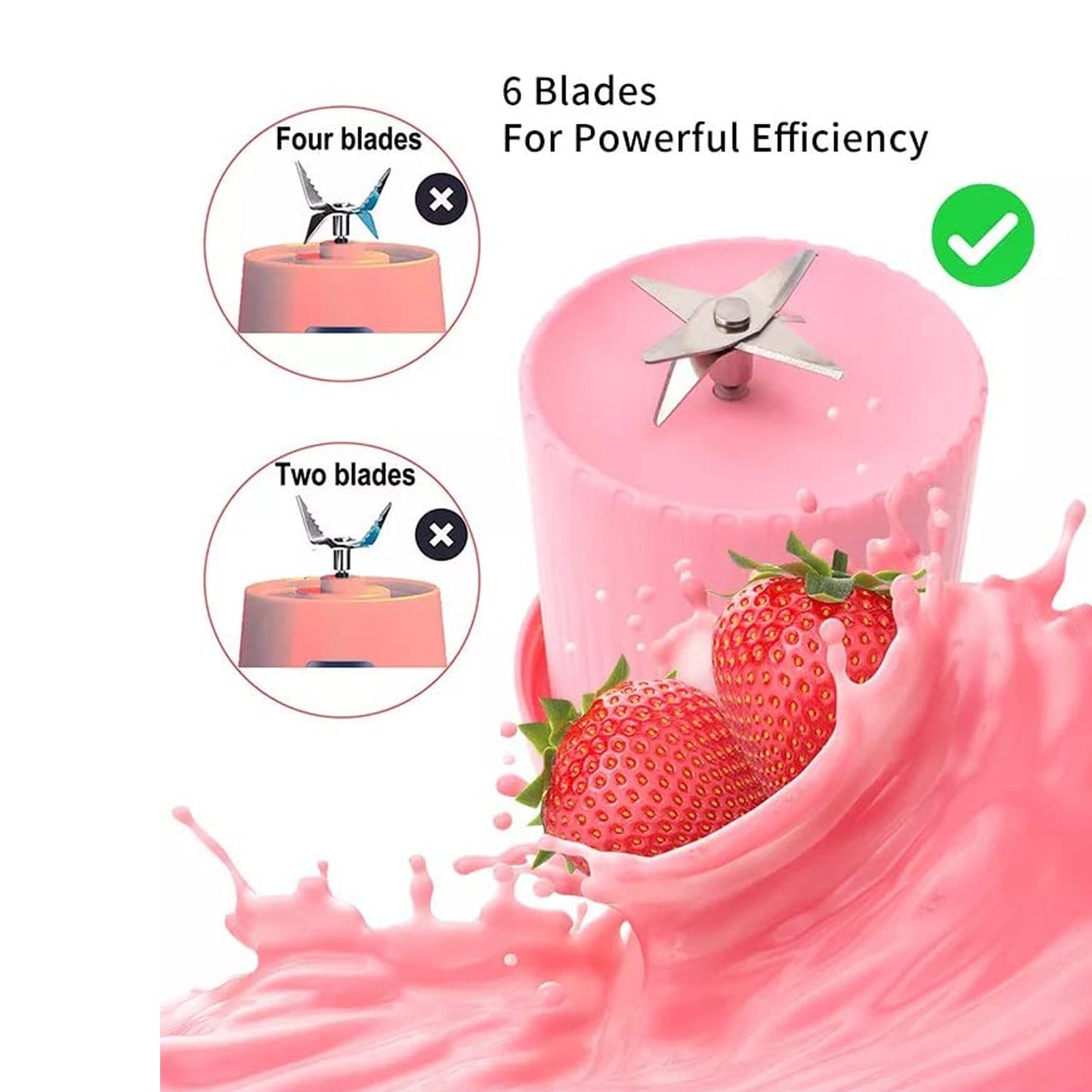BlendGo – Portable USB Rechargeable Mini Juicer